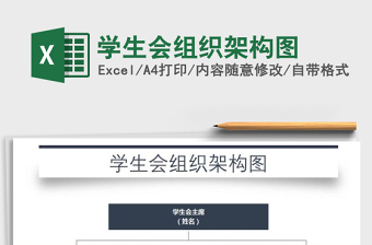 2025年学生会组织架构图