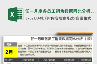 2025年任一月度各员工销售数据同比分析（根据年度数据自动提