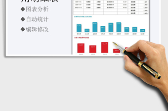 2025年公司季度费用明细表