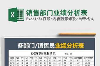 2025销售部excel表格大全