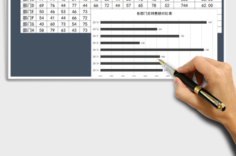 2025年销售部门业绩分析表