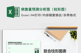 2025年销售量预测分析图（柱形图）