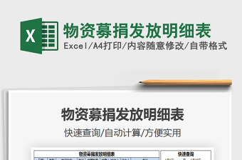 2025年物资募捐发放明细表