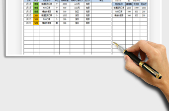 2025年物资募捐发放明细表