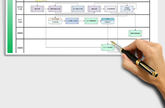 2025年需求计划业务流程图(制造业实践实施方案)