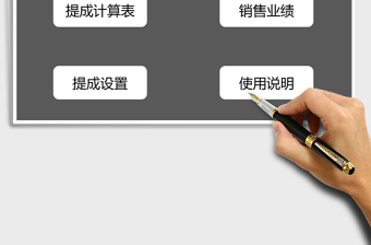 2025年奖金提成计算表（自动计算）