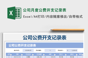 2025年公司月度公费开支记录表
