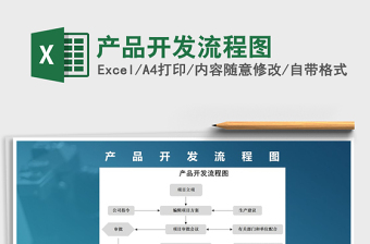2025年产品开发流程图免费下载