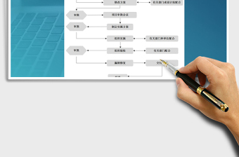 2025年产品开发流程图免费下载
