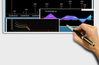 2025年收支表-动态图标分析