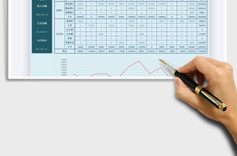 2025年收支分析表