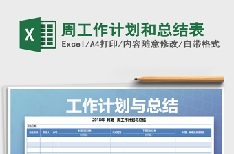 2025年周工作计划和总结表