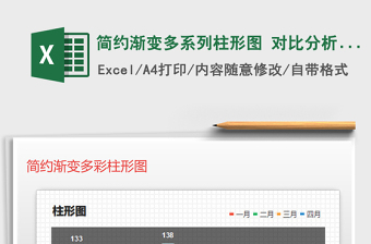 2025年简约渐变多系列柱形图 对比分析 图表