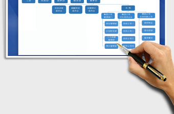 2025年集团公司通用组织架构图