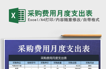 2025年采购费用月度支出表