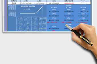 2025年季度汇总表