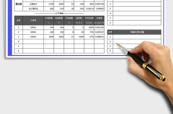 2025年生产周报表（自动统计）