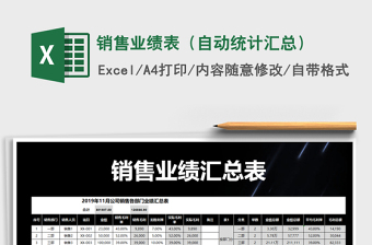 2025年销售业绩表（自动统计汇总）