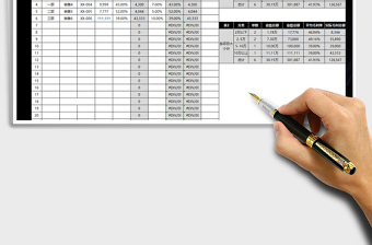2025年销售业绩表（自动统计汇总）