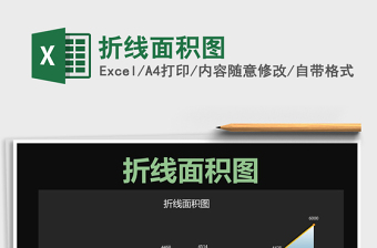 2025年折线面积图