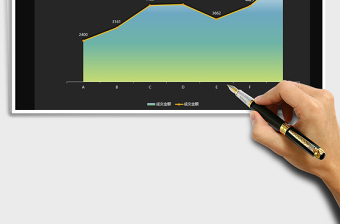 2025年折线面积图