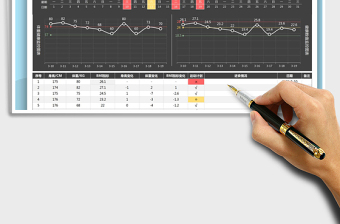 2025年减肥计划表