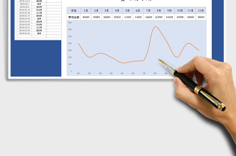 2025年费用日报表及按月汇总表