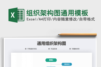 2025年组织架构图通用模板