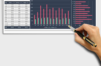 2025年企业运营利润表