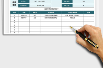 2025年出差事情计划表