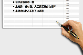 2025年装修预算表