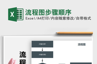 2025年流程图步骤顺序