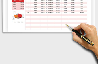 2025年公司费用支出明细表