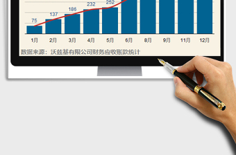 2025年004-带趋势线的柱形图
