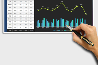 2025年季度销售数据报告