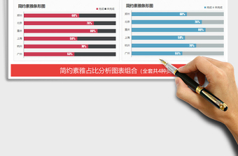 2025年简约素雅完成比例柱形图条形图表