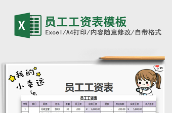 2025年员工工资表模板