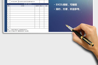 2025年市场营销部绩效考核表