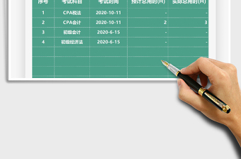 2025年考试复习计划总表