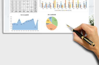 2025年家庭费用分析表-自动统计