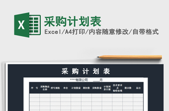 2025年采购计划表