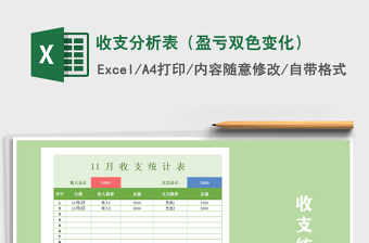 2025年收支分析表（盈亏双色变化）