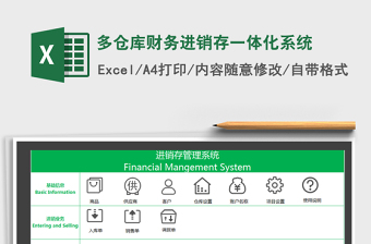 2024年多仓库财务进销存一体化系统