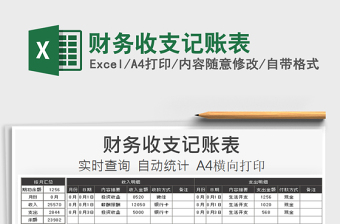 2025年财务收支记账表