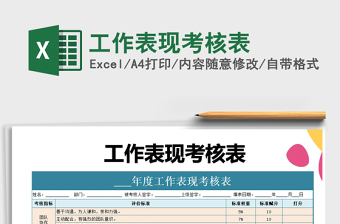 2025年工作表现考核表