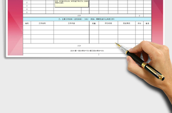 2025年员工、部门绩效考核表