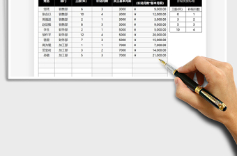 2025年公司解散补贴发放统计表