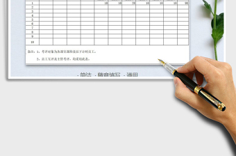 2025年员工评分考核通用统计表