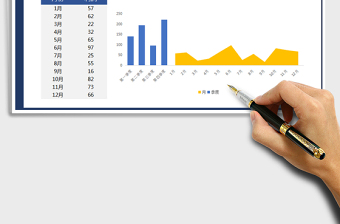 2025年年度利润分析管理表-简约版