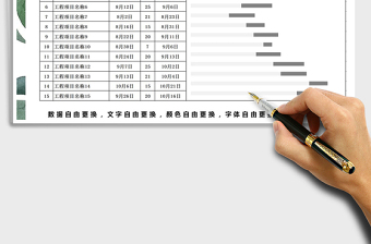 2025年工程施工进度甘特图表